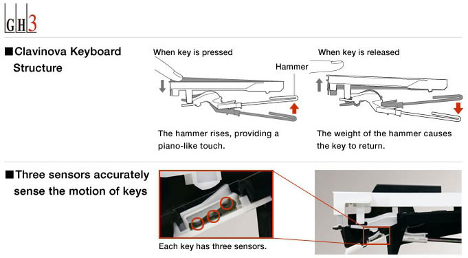 best shortcut key for computer