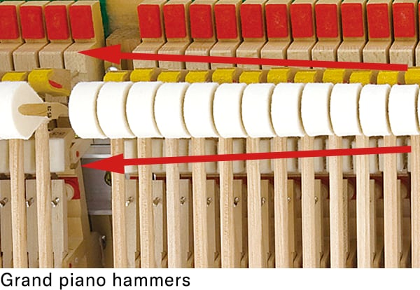 key Linear Graded Hammers