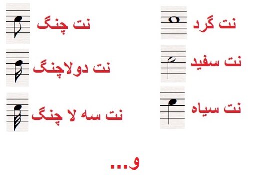 نت چنگ