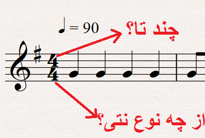 کسر میزان