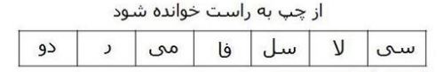نتها