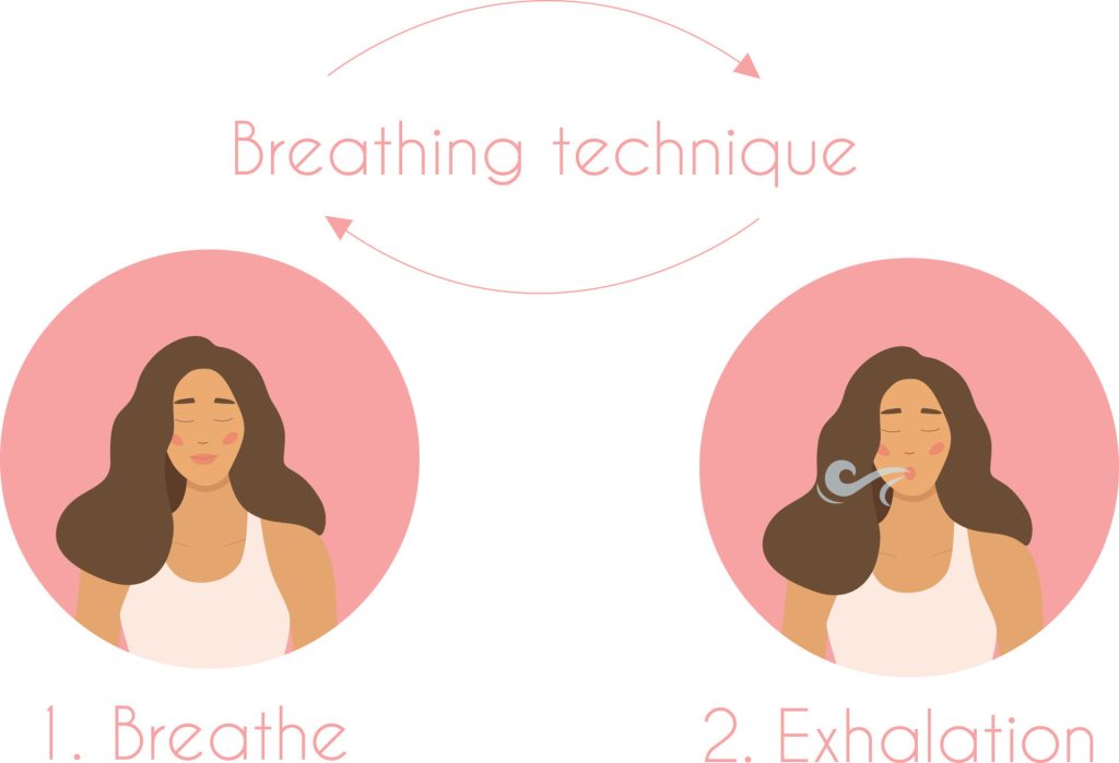 تکنیک های تنفسی برای بهتر خواندن