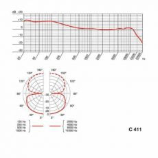 AKG C411L