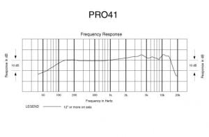 پاسخ-فرکانسی-pro41-