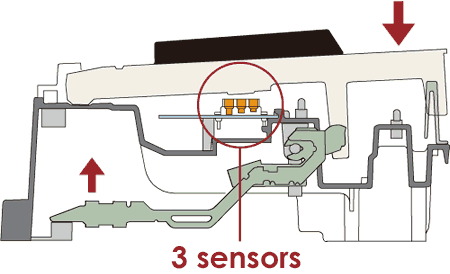 استفاده از سیستم سه سنسور برای تشیخص لمس