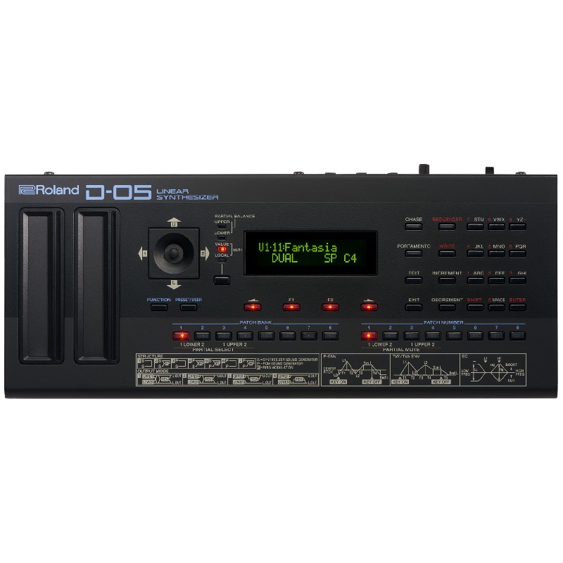 Roland D-05