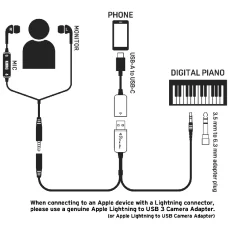 korg PIANOREC